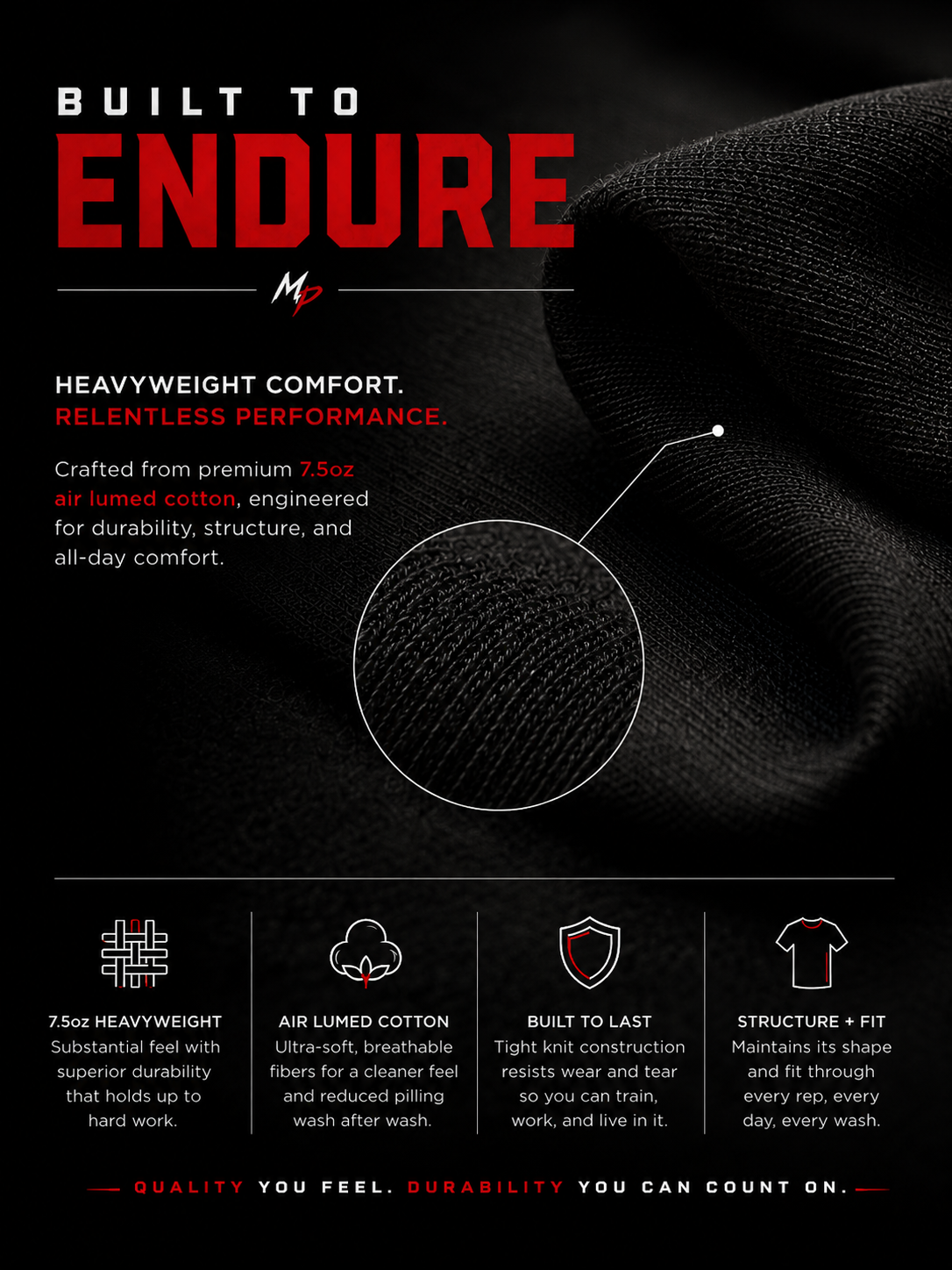 A promotional graphic for a black heavy-duty fabric, featuring a close-up texture circle and text highlighting its features like 'Built to Endure' and 'Heavyweight Comfort'.
