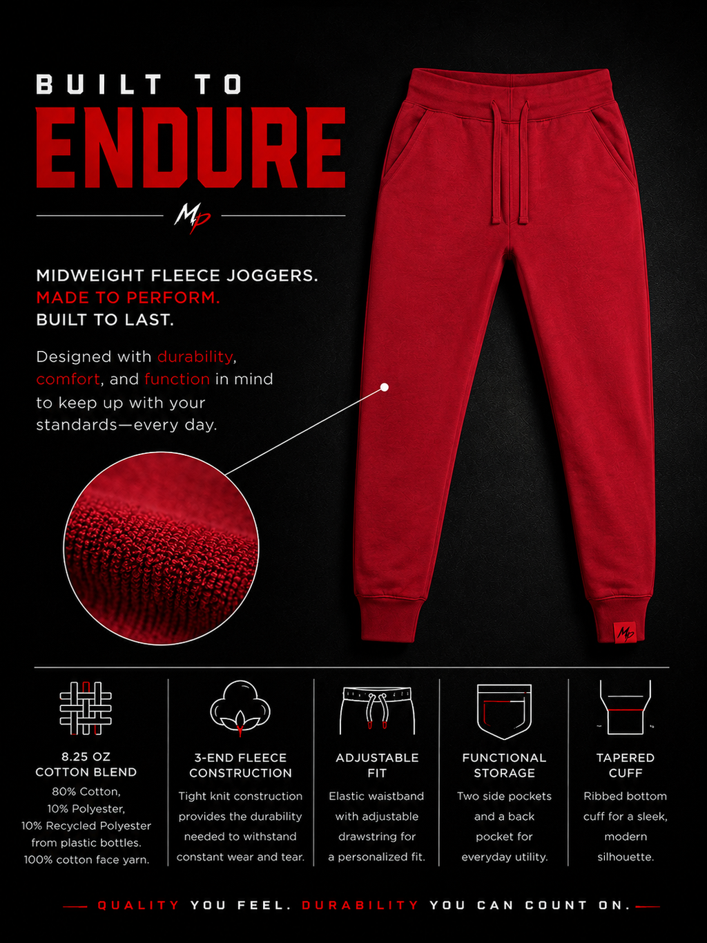Red fleece joggers with a drawstring waist and tapered legs, shown on a black background with marketing text, a fabric zoom circle, and feature icons below.